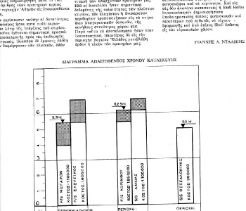 ΑΡΘΡΟ ΣΕ ΠΕΡΙΟΔΙΚΟ ΣΕΛΛ (5)